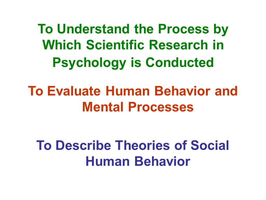 To Understand the Process by Which Scientific Research in Psychology is Conducted To Evaluate